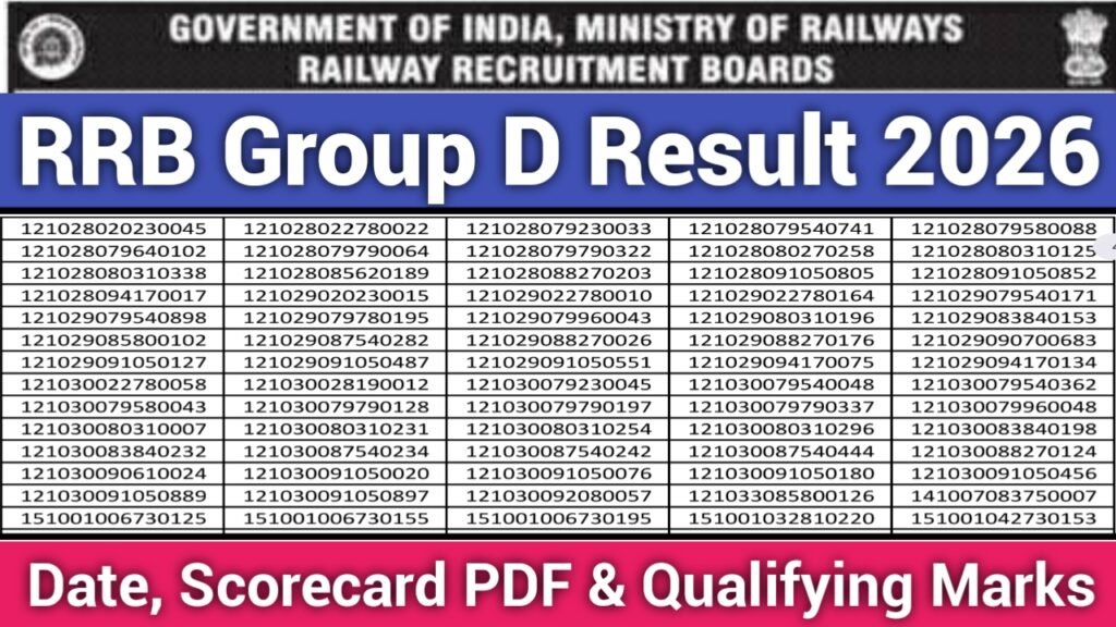 RRB Group D Result 2026