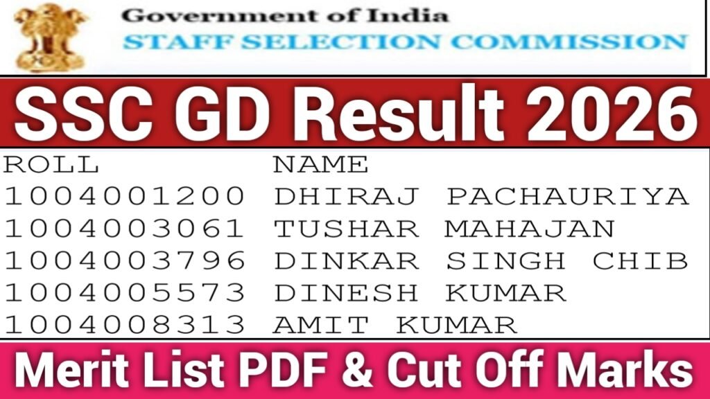 SSC GD Result 2026