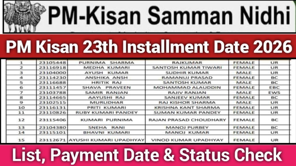 PM Kisan 23th Installment Date 2026